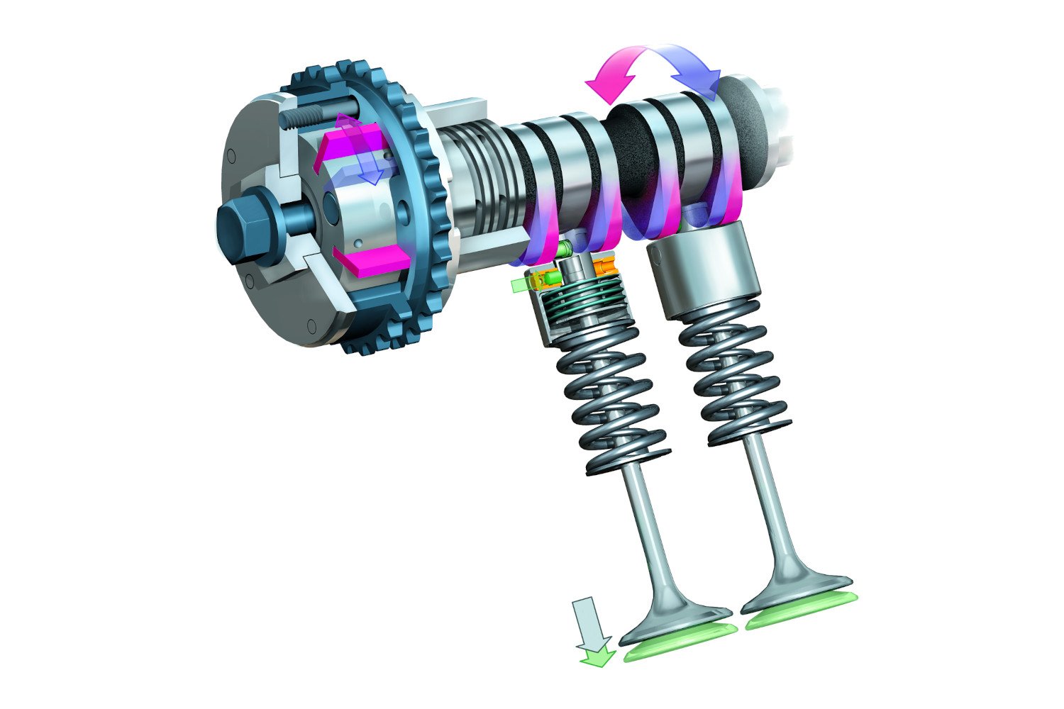 What is the VarioCam Plus?